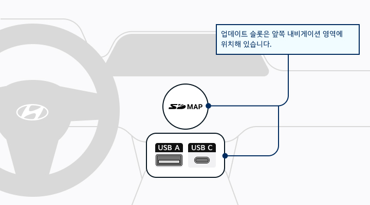 차량 설정 화면